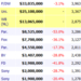 Weekend Box Office Results for November 4 6 2011 Box Office Mojo