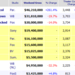 Weekend Box Office Results for December 23 26 2011 Box Office Mo