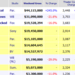 Weekend Box Office Results for December 23 26 2011 Box Office Mo