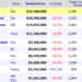 Weekend Box Office Results for January 6 8 2012 Box Office Mojo.