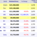 Weekend Box Office Results for January 20 22 2012 Box Office Moj