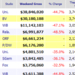 Weekend Box Office Results for March 9 11 2012 Box Office Mojo.p