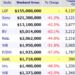 Weekend Box Office Results for March 23 25 2012 Box Office Mojo.