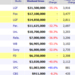 Weekend Box Office Results for April 13 15 2012 Box Office Mojo.