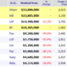 Weekend Box Office Results for April 20 22 2012 Box Office Mojo.