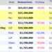 Weekend Box Office Results for May 18 20 2012 Box Office Mojo.pn