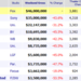 Weekend Box Office Results for July 13 15 2012 Box Office Mojo.p