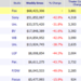 Weekly Box Office Results for July 13 19 2012 Box Office Mojo.pn