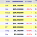 Weekend Box Office Results for August 17 19 2012 Box Office Mojo