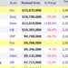Weekend Box Office Results for January 18 21 2013 Box Office Moj