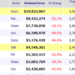 Weekend Box Office Results for February 1 3 2013 Box Office Mojo