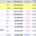 Weekend Box Office Results for April 12 14 2013 Box Office Mojo.