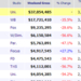 Weekend Box Office Results for April 19 21 2013 Box Office Mojo.