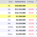 Weekend Box Office Results for April 26 28 2013 Box Office Mojo.
