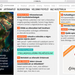 2018 július 21 Index címlap blogketrec felső hulladékgarázd