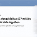 667 millió nógrádi minibölcsőde