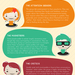 5 Types of Social Media Personalities.png