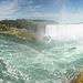 Niagara panorama
